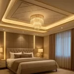 Premium Gypsum Board